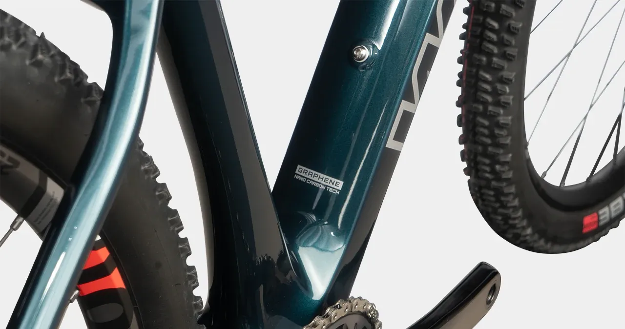 ELNATH PRO Imperial Green 2
